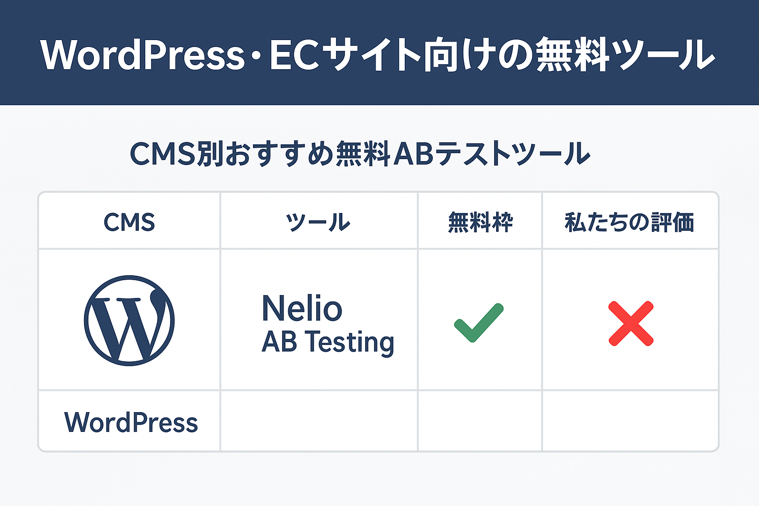 WordPress・ECサイト向けの無料ツールの図解