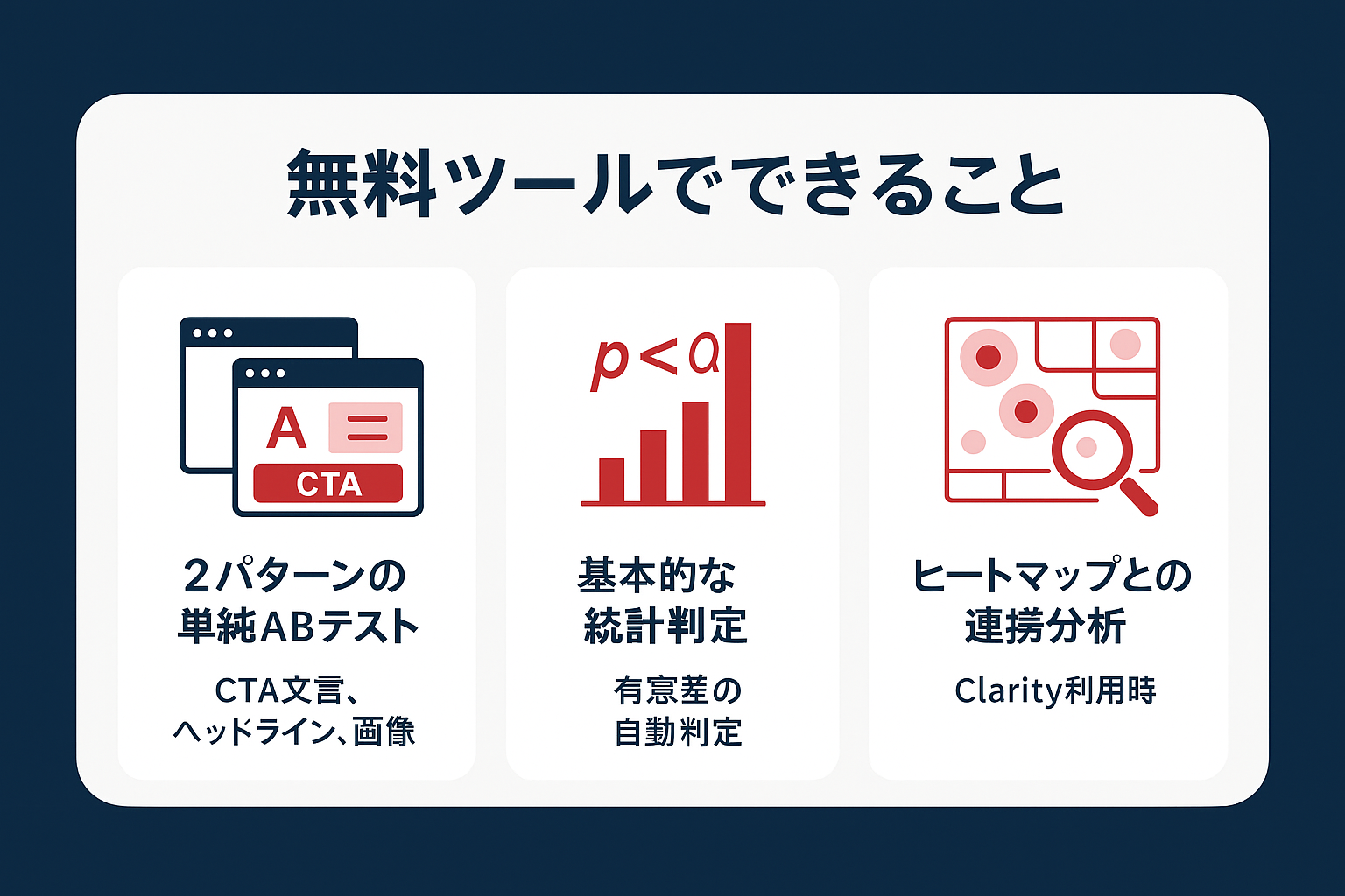 無料ツールでできること・できないことの図解