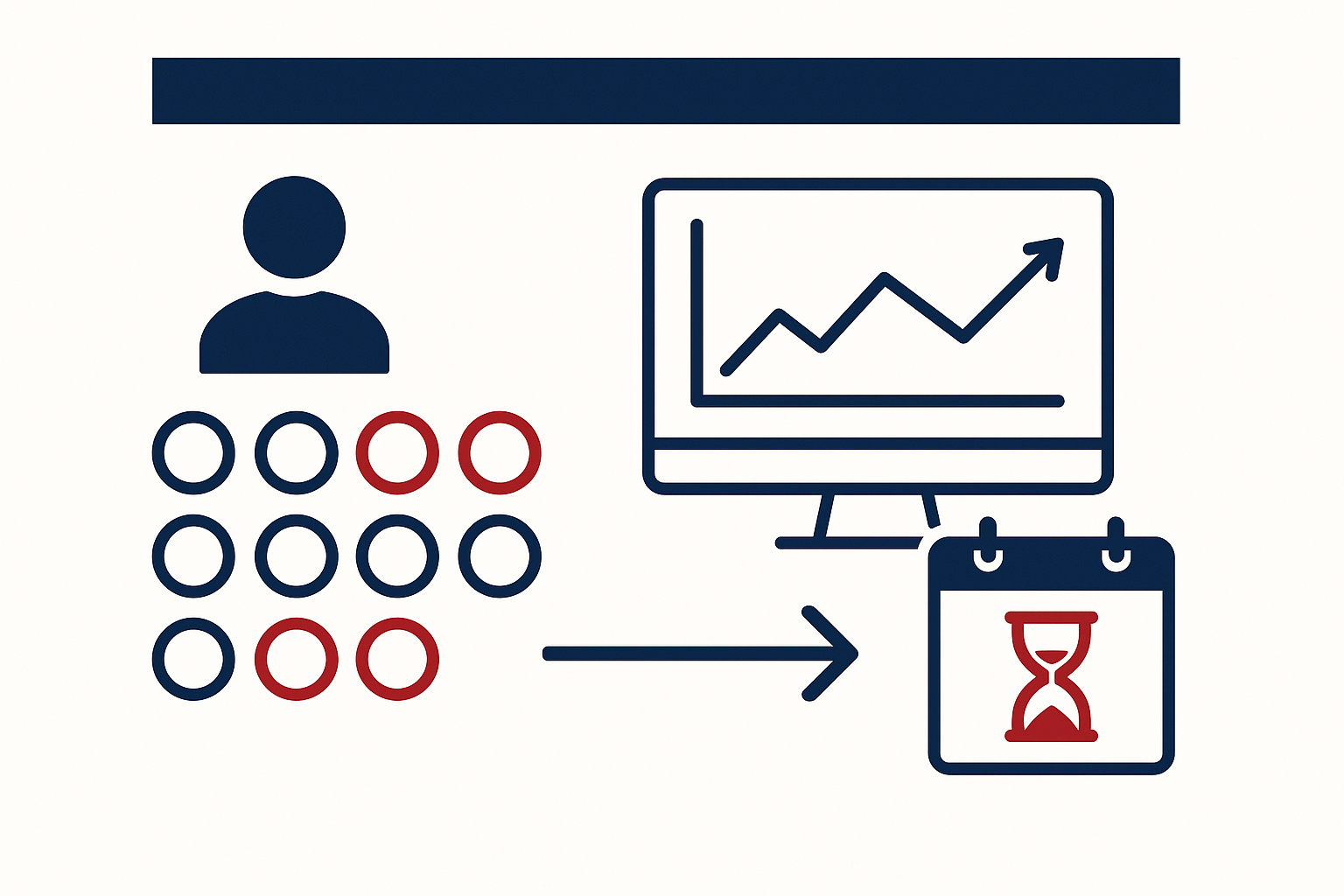 注意点①：サンプル数と期間が不十分のイメージ図