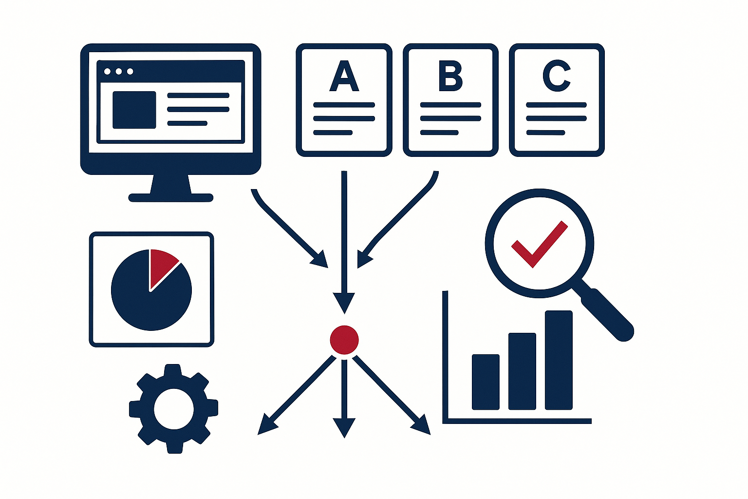 複数バリエーションテストでの多重比較補正のイメージ図