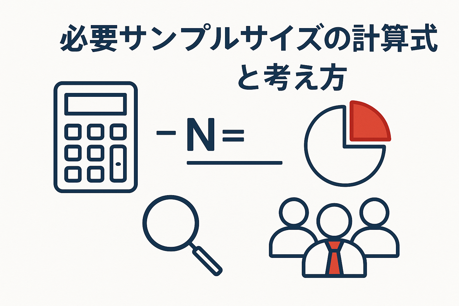必要サンプルサイズの計算式と考え方のイメージ図