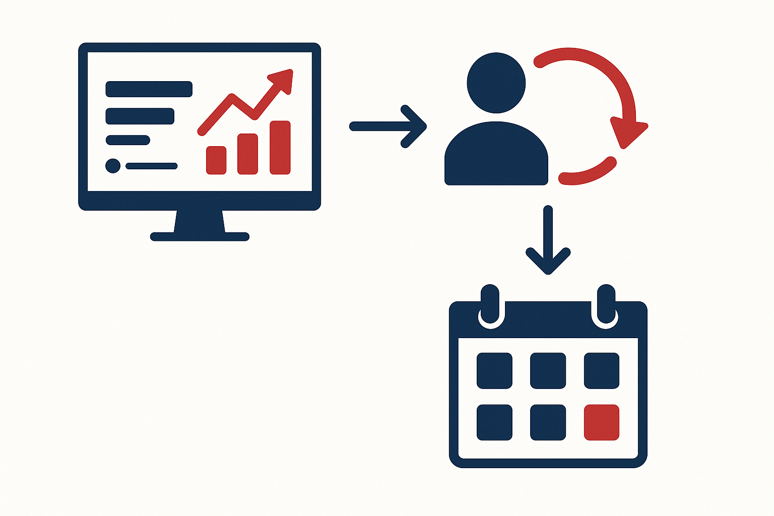 月間PVとCVRから必要期間を逆算するのイメージ図