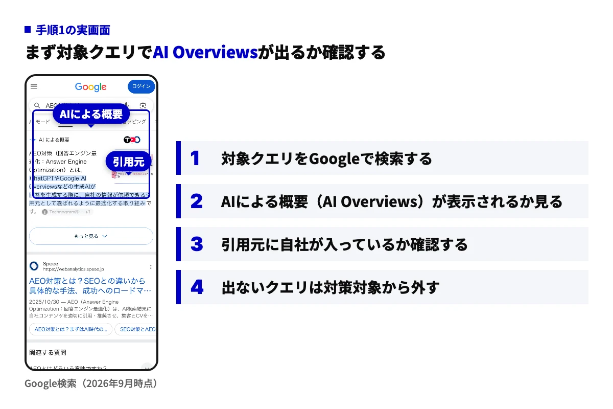 Google検索で「AEO対策とは」を検索した結果画面。上部にAIによる概要が表示され、その中の引用元リンクを確認する箇所に印を付けている。