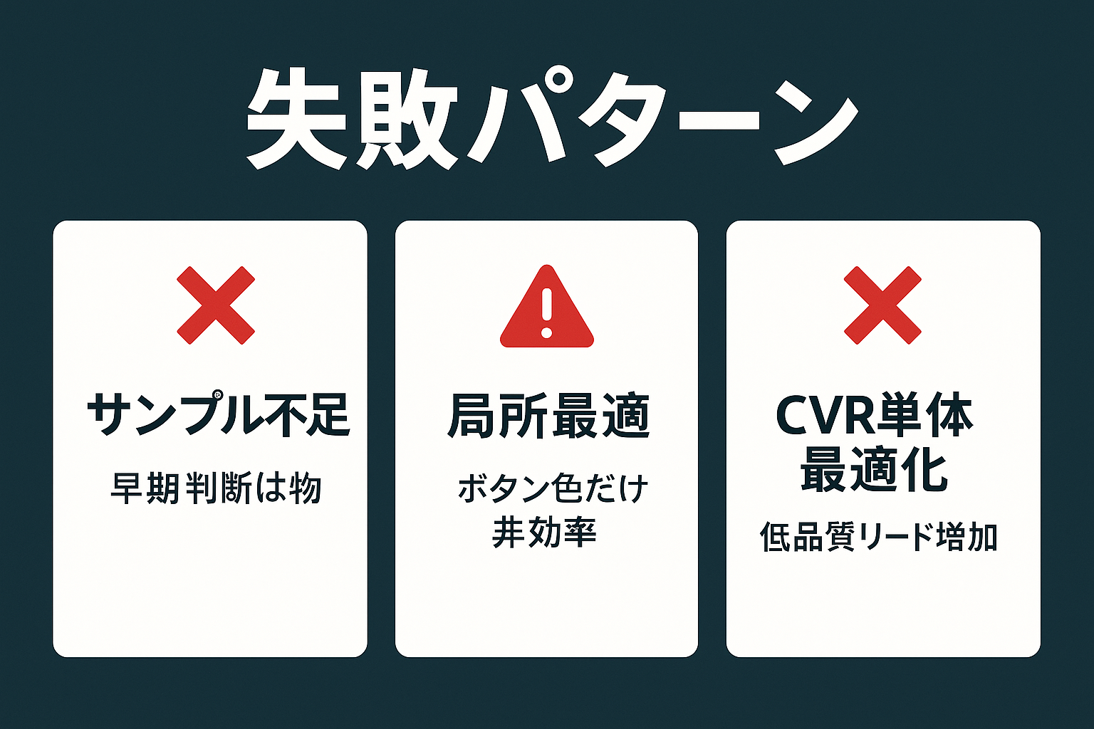 CVR改善でよくある3つの失敗パターンを示すカード