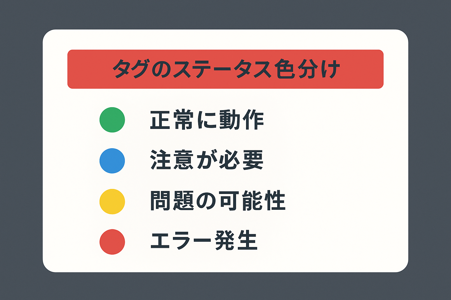 Google Tag Assistantのステータス色分けを示すインフォグラフィック。緑・青・黄・赤の各色が示す動作状態を説明。