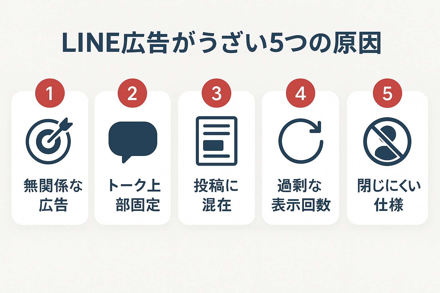 LINE広告がうざいと感じる5つの原因（無関係な広告、トーク上部固定、投稿に混在、過剰な表示回数、閉じにくい仕様）をアイコン付きで示したインフォグラフィック