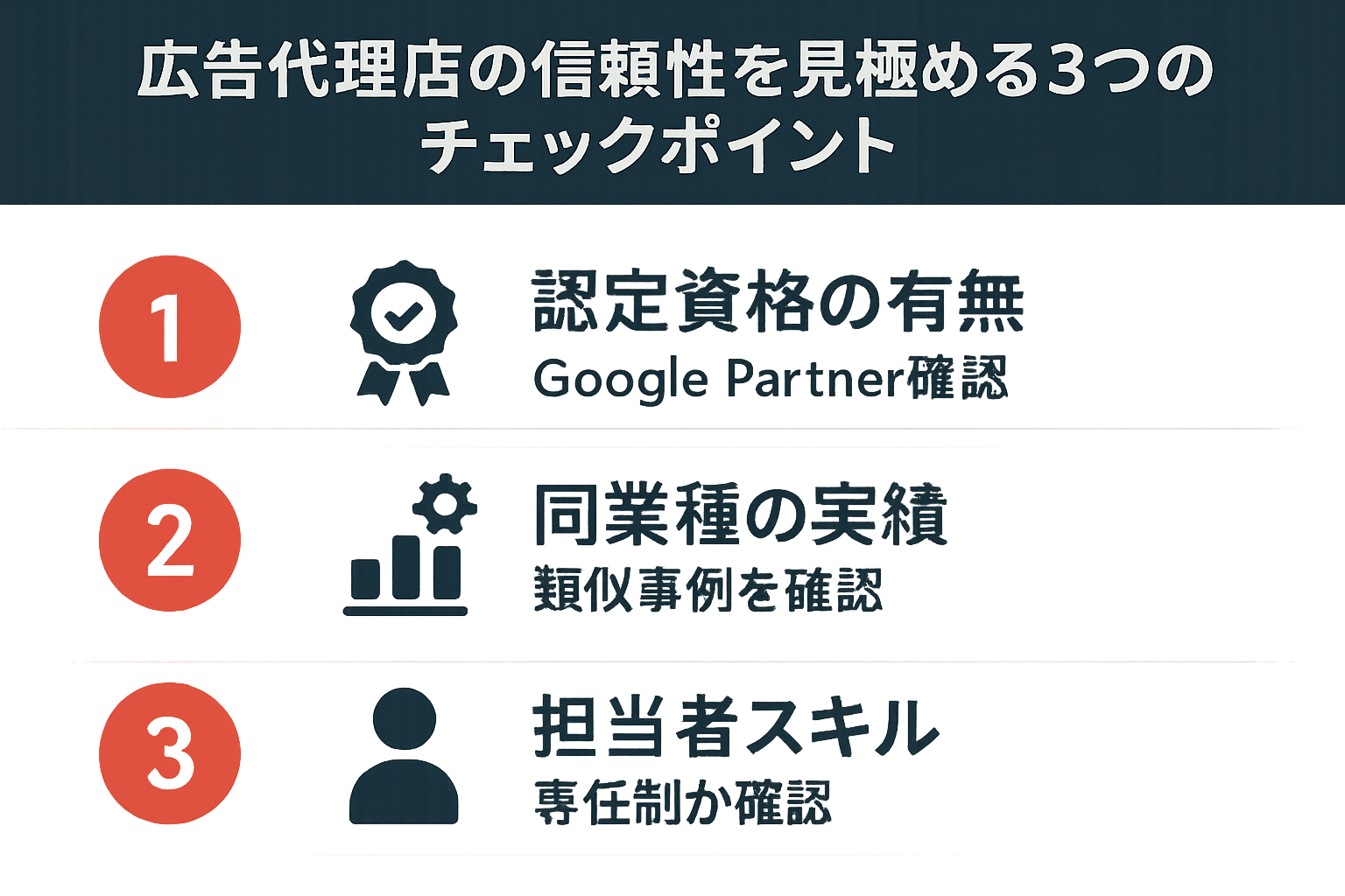 代理店の信頼性を確認する3つのチェックポイントを示すステップガイド図