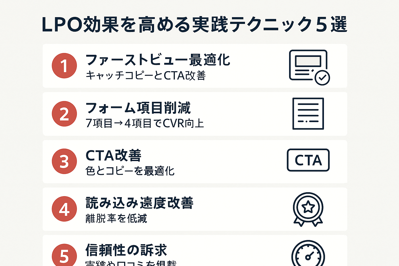 LPO効果を高める5つの実践テクニックを番号付きで示したステップガイド