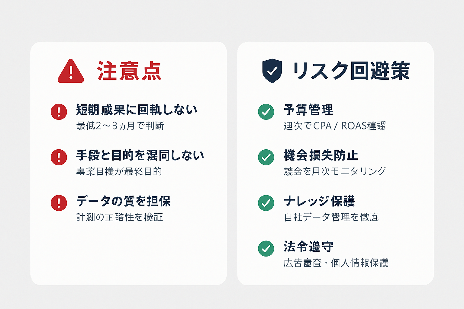 LPO対策の3つの注意点（短期成果への固執・手段と目的の混同・データ品質）と4つのリスク回避策を示す図